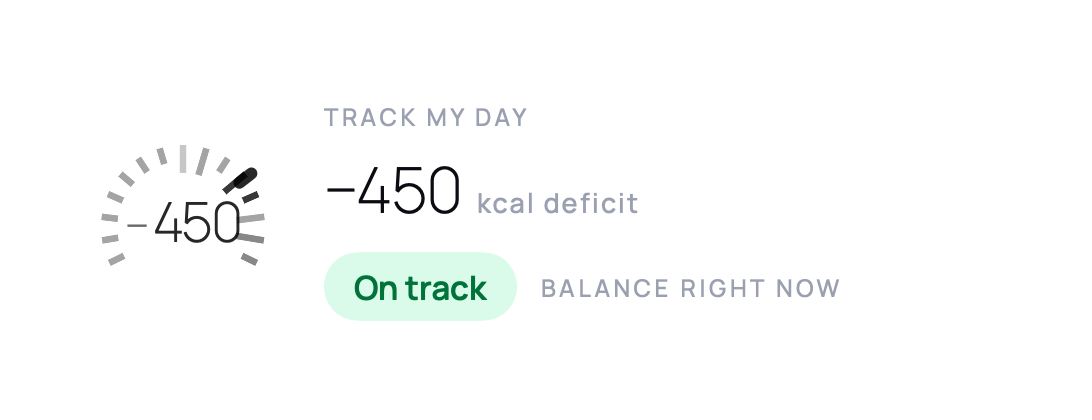 The Live Activity on the Lock Screen: 450 kcal deficit, On track, and a horizontal balance scale with a marker.